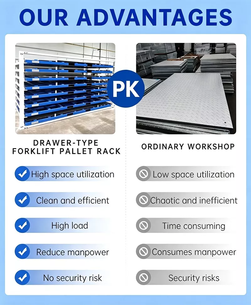2060 Heavy Duty Pull Out Forklift Rack