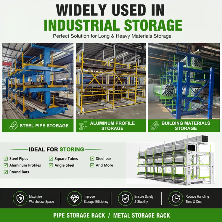Customized Manual Profile Warehouse